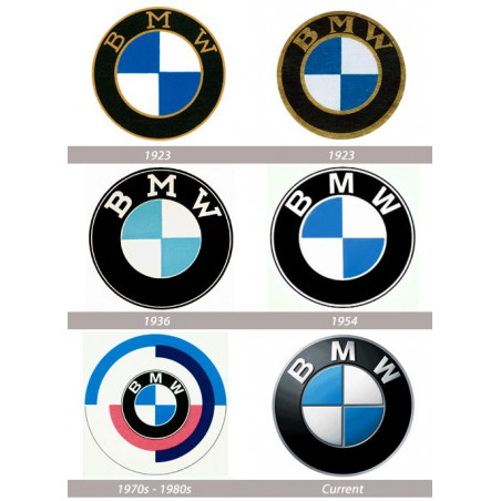 PLAQUE EN ÉTAIN BMW 30 X 20 CM